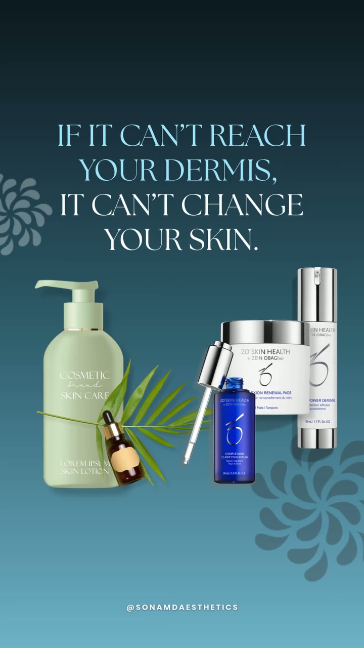 Reel cover: if a product can’t reach the dermis, it can’t change your skin