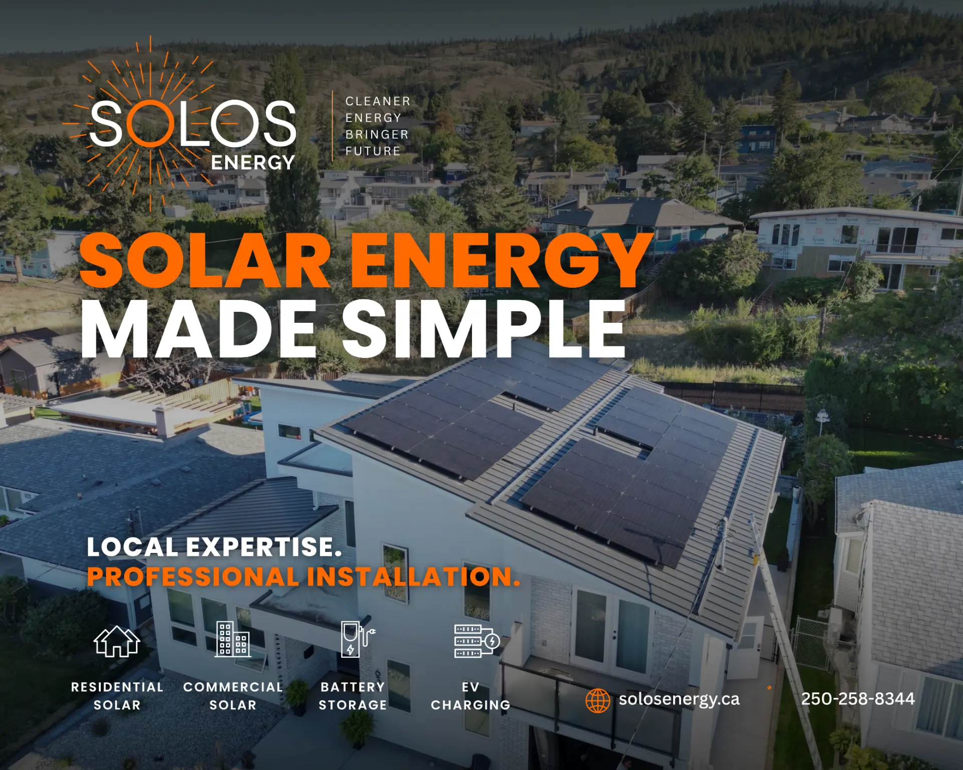 Solos Energy advertising banner, 2026